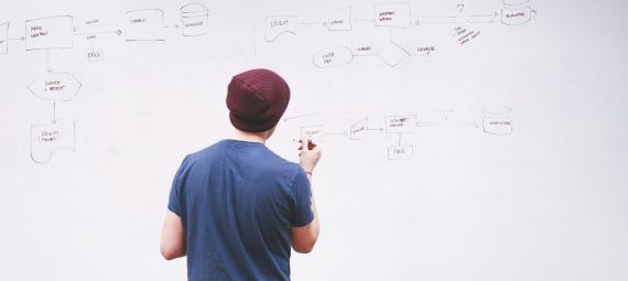 Planung Gesundheitsmanagement